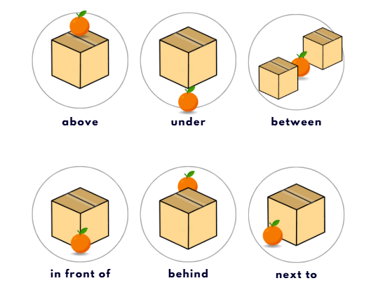 Prepositions
